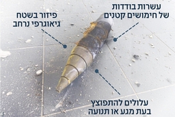 Iran phóng tên lửa mang đầu đạn bom chùm  vào khu vực trung tâm Israel