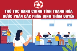 [Infographics] - Thủ tục hành chính tỉnh Thanh Hóa được phân cấp,   phân định thẩm quyền
