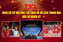 Đảng bộ Sở Văn hóa, Thể thao và Du lịch Thanh Hoá - Dấu ấn nhiệm kỳ