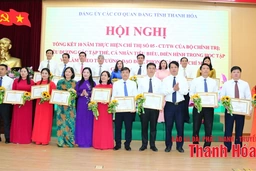 Đảng bộ các cơ quan Đảng tỉnh: Học tập và làm theo tư tưởng, đạo đức, phong cách Hồ Chí Minh