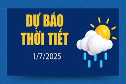Dự báo thời tiết 1/7/2025