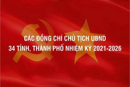 [Interactive] Danh sách Bí thư, Chủ tịch Ủy ban nhân dân 34 tỉnh, thành phố Việt Nam