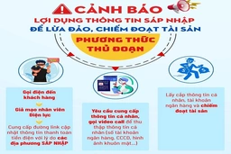 Cảnh báo tình trạng lợi dụng thông tin sáp nhập, giả mạo nhân viên Điện lực để lừa đảo