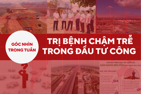 Góc nhìn trong tuần: Trị bệnh chậm trễ trong đầu tư công