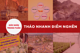 [Góc nhìn]: Tháo nhanh điểm nghẽn