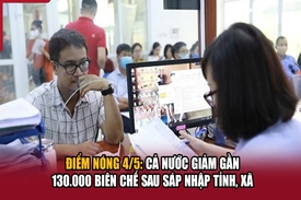 Điểm m88 cá cược thể thao trực tuyến 4/5: Cả nước giảm gần 130.000 biên chế sau sáp nhập tỉnh, xã