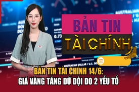 Bản tin Tài chính 14/6: Giá vàng tăng dữ dội do 2 yếu tố