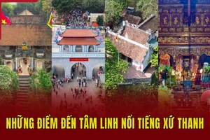 Những điểm đến tâm linh nổi tiếng xứ m88 link mới nhất