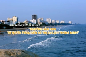 [Interative] Sầm Sơn - Từ huyền thoại đến đô thị du lịch thông minh