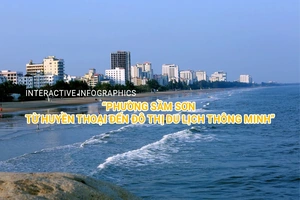 [Interactive] Sầm Sơn - Từ huyền thoại đến đô thị du lịch thông minh