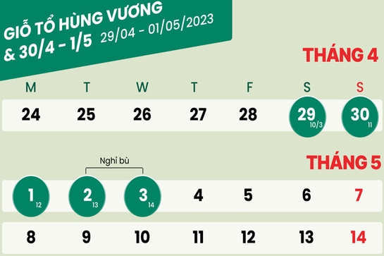 Dự kiến người lao động sẽ được nghỉ dài dịp giỗ Tổ Hùng Vương và lễ 30-4, 1-5