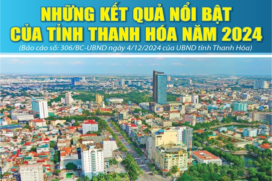 Những kết quả nổi bật của tỉnh Thanh Hóa năm 2024