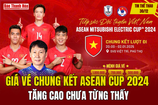 Tin thể thao 30/12: Giá vé chung kết ASEAN Cup 2024 tăng cao chưa từng thấy