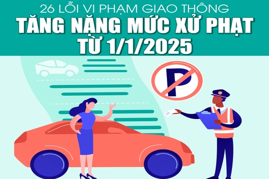 26 lỗi vi phạm giao thông tăng nặng mức xử phạt từ 1/1/2025 lái xe cần biết