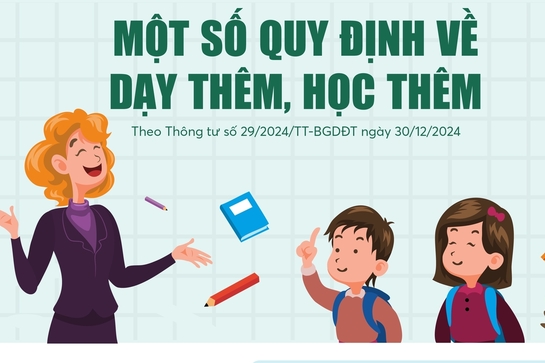 Một số quy định về dạy thêm, học thêm