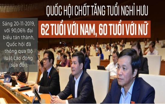 [Infographics] Tăng tuổi nghỉ hưu theo lộ trình từ năm 2021