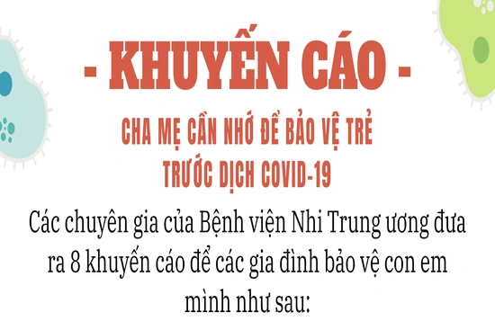 [Infographis] - 8 bước bảo vệ trẻ em trước dịch Covid-19 được Bộ Y tế khuyến cáo