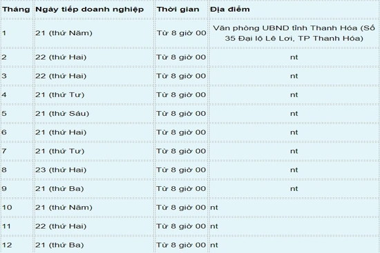 Thông báo lịch tiếp doanh nghiệp của Chủ tịch UBND link vào m88 mới nhất năm 2021