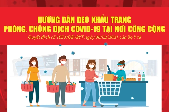 [Infographic] - Hướng dẫn đeo khẩu trang phòng, chống dịch COVID-19 nơi công cộng