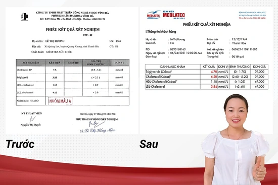 Bệnh mỡ máu cao - nguyên nhân và giải pháp