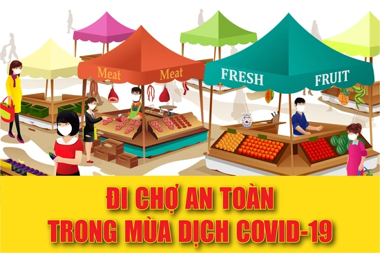 [Infographic] - Đi chợ an toàn trong mùa dịch COVID-19