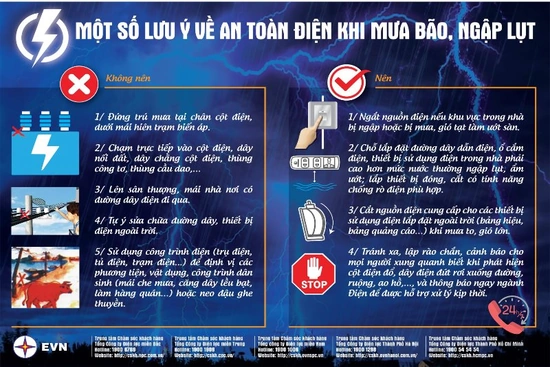 Khuyến cáo khách hàng sử dụng điện m88 link mới nhất toàn mùa mưa bão