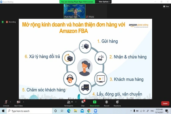 Nâng cao năng lực ứng dụng thương mại điện tử