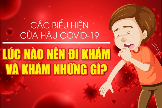 [Infographic] - Các biểu hiện cho thấy bạn có thể bị hậu COVID-19