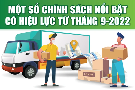 [Infographics] - Một số chính sách nổi bật có hiệu lực từ tháng 9 - 2022