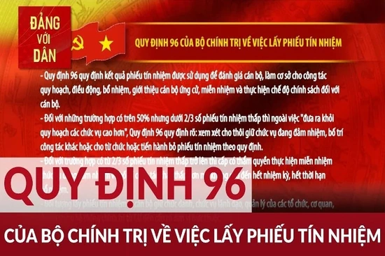 Điểm mới trong Quy định 96/QĐ-TW về lấy phiếu tín nhiệm đối với các chức danh lãnh đạo trong hệ thống chính trị