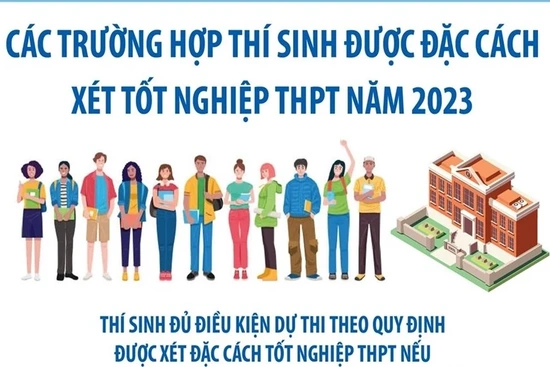 Các trường hợp thí sinh được đặc cách xét tốt link vào m88 bhki THPT năm 2023