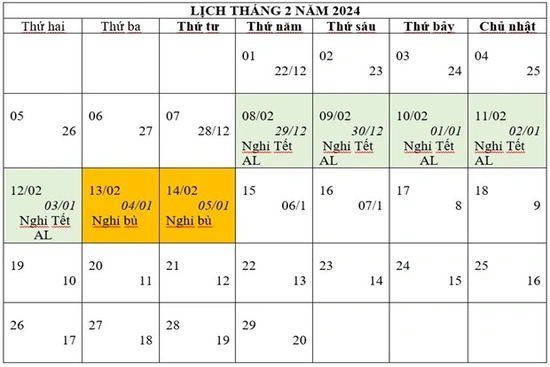 Thủ tướng chốt phương án nghỉ Tết Âm lịch 7 ngày, nghỉ lễ Quốc khánh 4 ngày