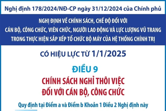 Cán bộ, công chức khi nghỉ thôi việc sẽ được hưởng những chính sách gì?
