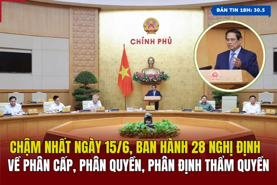 [Bản tin 18h] Chậm nhất ngày 15/6, ban hành 28 nghị định về phân cấp, phân quyền, phân định thẩm quyền