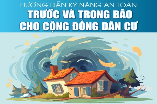 Kỹ năng an toàn trước và trong bão cho cộng đồng dân cư