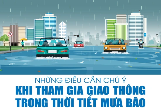[Infographics] - Những điều cần chú ý khi tham gia giao thông trong thời tiết mưa bão