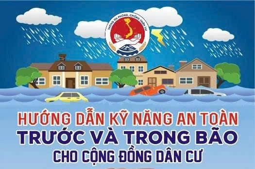 Hướng dẫn kỹ năng ứng phó với bão số 3 và mưa lũ sau bão