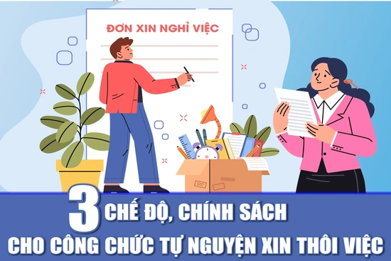 [Infographics] - 3 chế độ, chính sách cho công chức tự nguyện xin thôi việc
