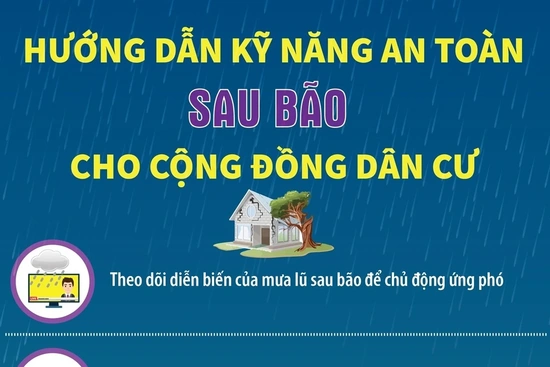 Hướng dẫn kỹ năng an toàn sau m m88 cho cộng đồng dân cư
