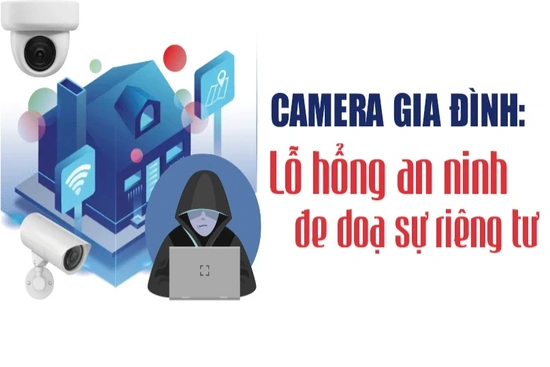 Camera gia đình: Lỗ hổng an ninh đe dọa sự riêng tư
