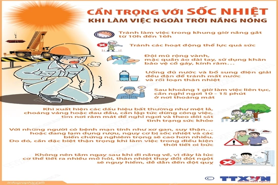 Cẩn trọng với sốc nhiệt khi làm việc ngoài trời nắng nóng