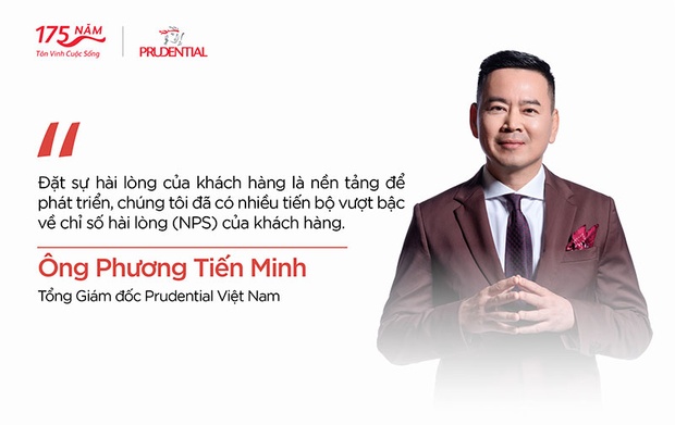 Lời chúc mừng doanh nhân Việt Nam - Khích lệ tinh thần và nghị lực cho sự phát triển bền vững