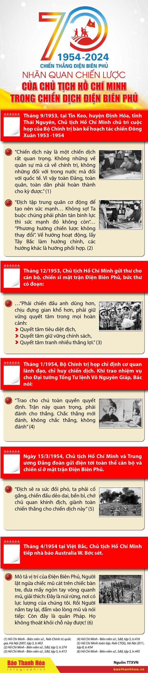 [Infographics] - Nhãn quan chiến lược của Chủ tịch Hồ Chí Minh trong chiến dịch link vào m88 bhki