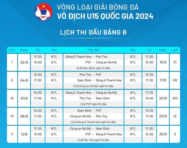 U15 Đông Á link vào m88 mới nhất thắng đậm trận thứ 2 liên tiếp