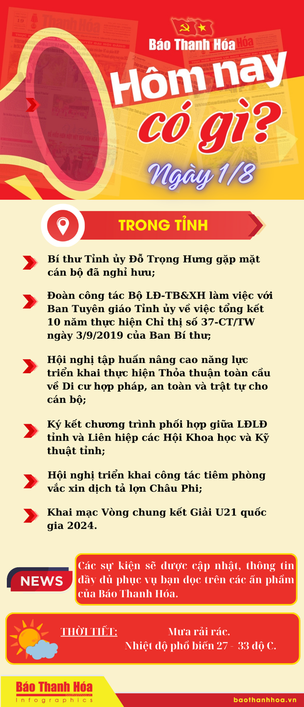 Hôm nay có gì? - Sự kiện nổi bật vao m88/2024