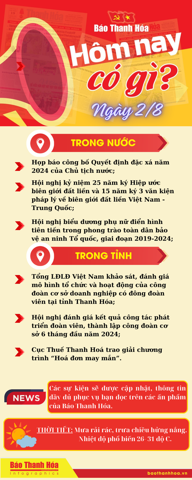 Hôm nay có gì? - m88 link mới nhất