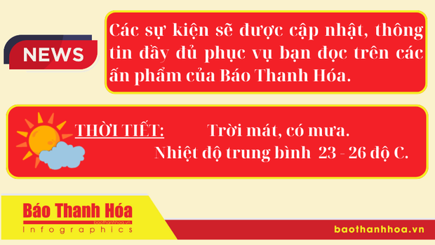 Hôm nay có gì? - Sự kiện nổi bật nhà cái m88
