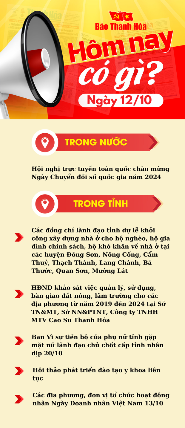 Hôm nay có gì? - Sự kiện nổi bật m88 link mới nhất 12/10/2024