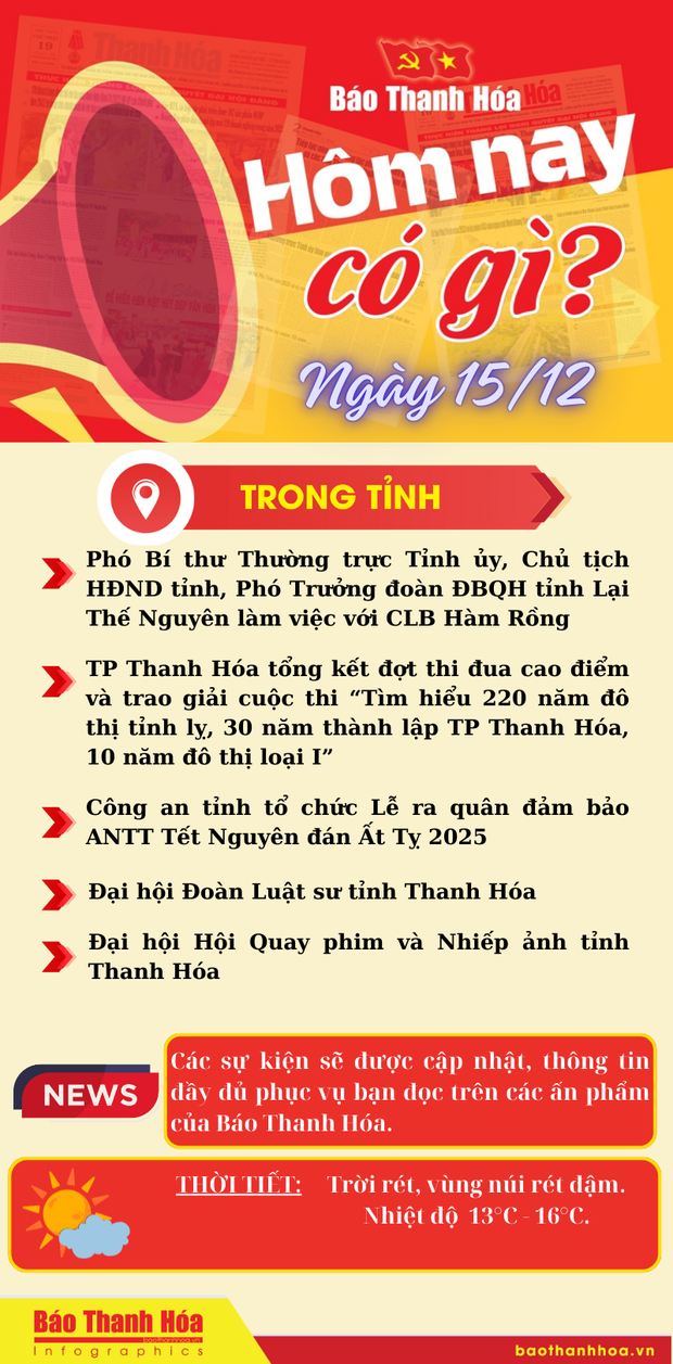 Hôm nay có gì? - Sự kiện link vào m88 mới nhất ngày 15/12/2024