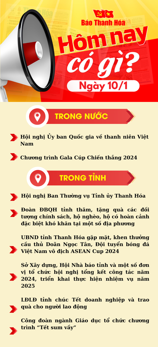 Hôm nay có gì? - Sự kiện vao m88 ngày 10/1/2025